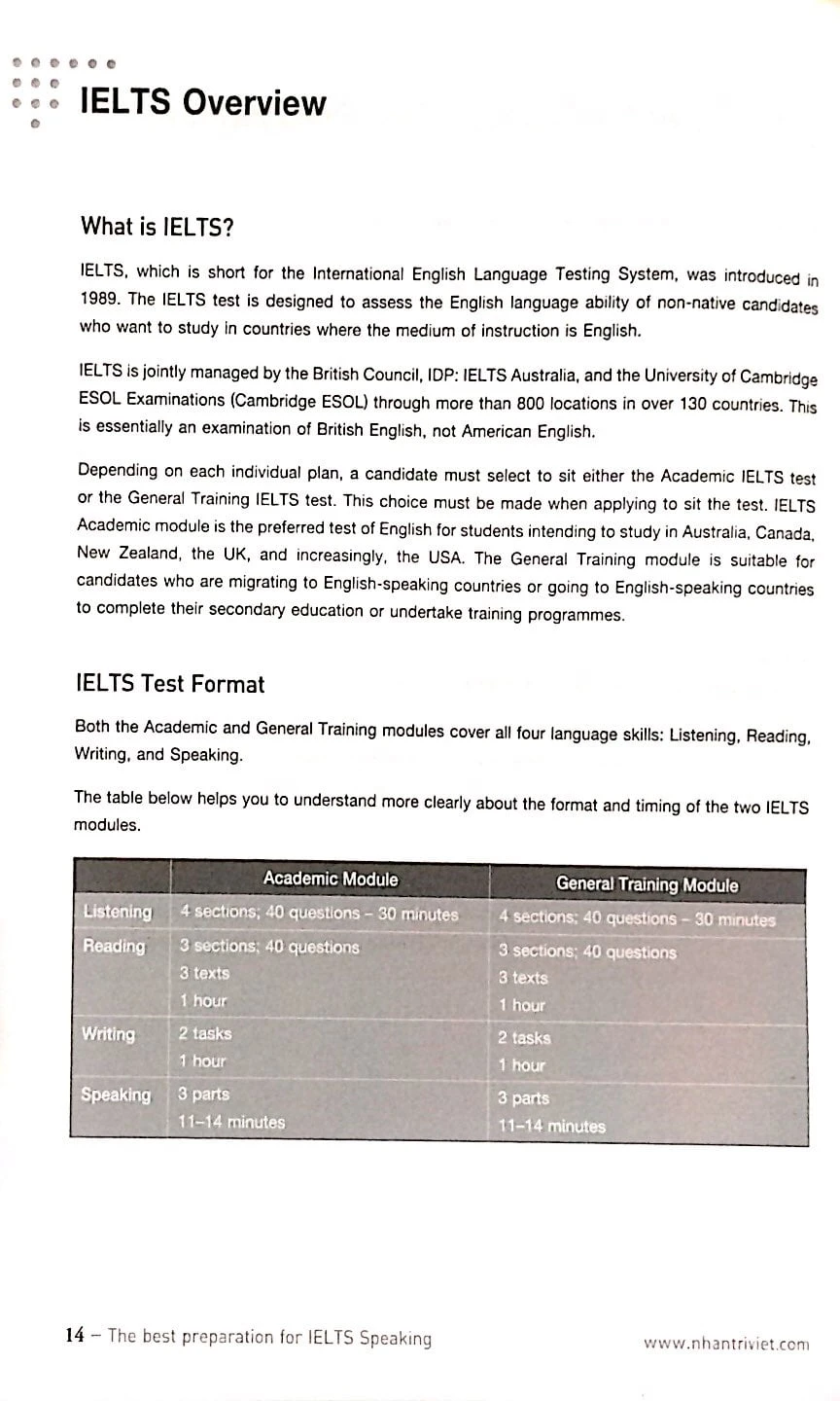 the best preparation for ielts_speaking (+cd) - Ảnh 6
