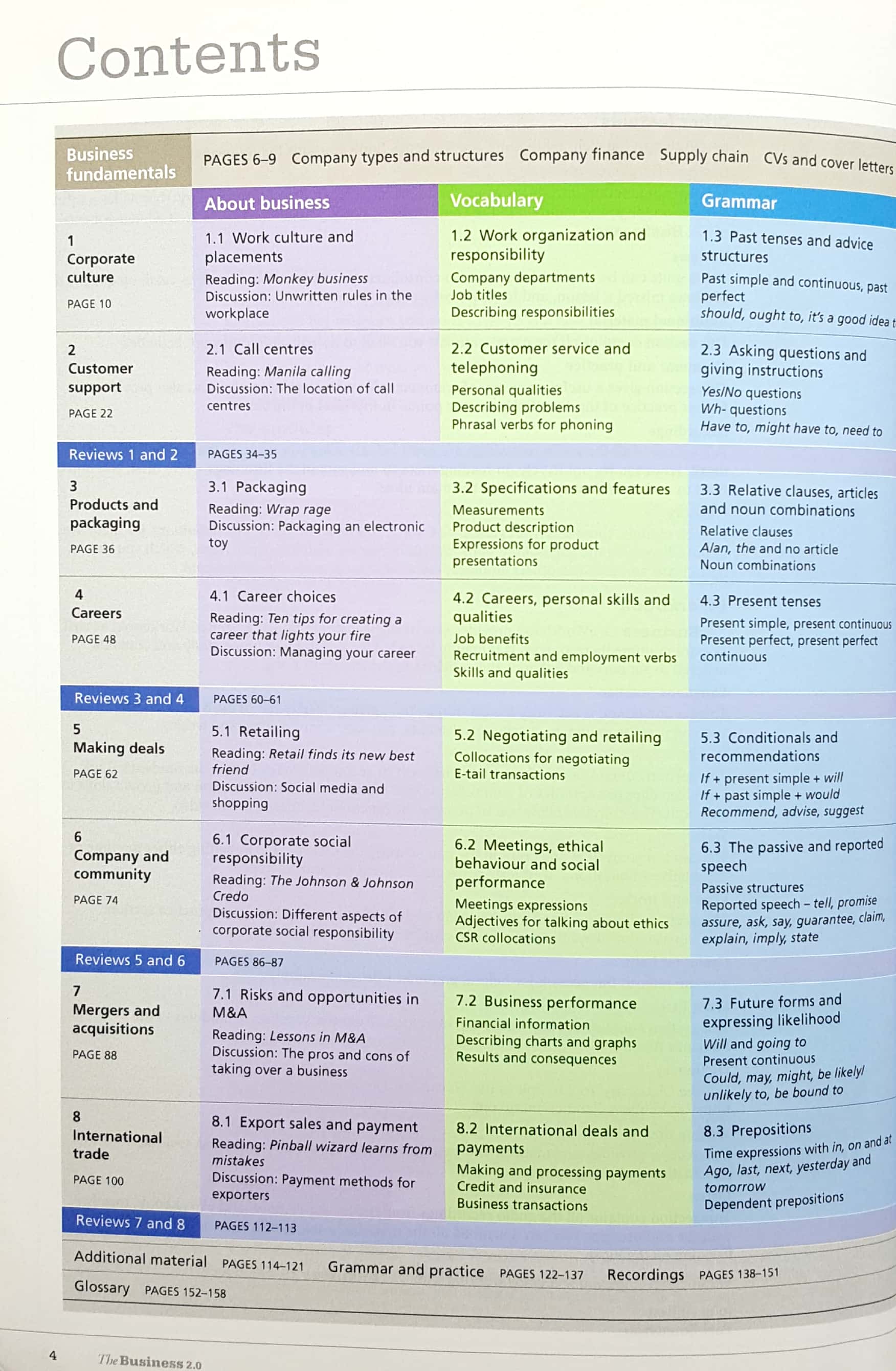 the business 2.0 student's book + eworkbook intermediate level - Ảnh 4