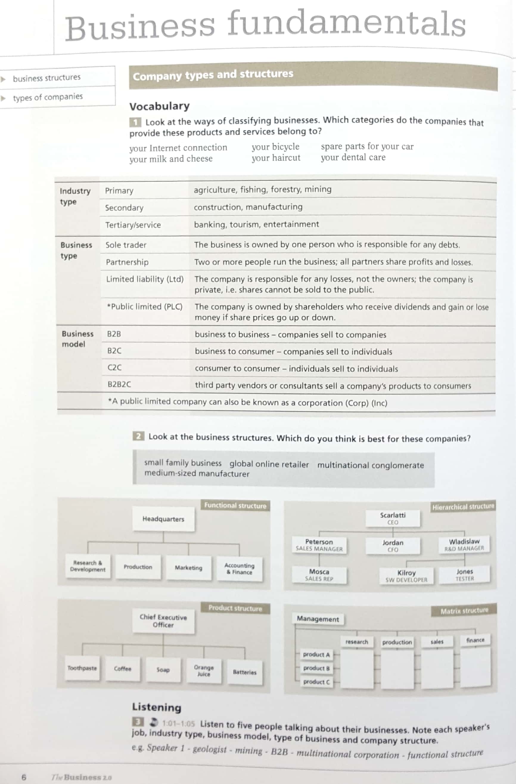 the business 2.0 student's book + eworkbook intermediate level - Ảnh 5