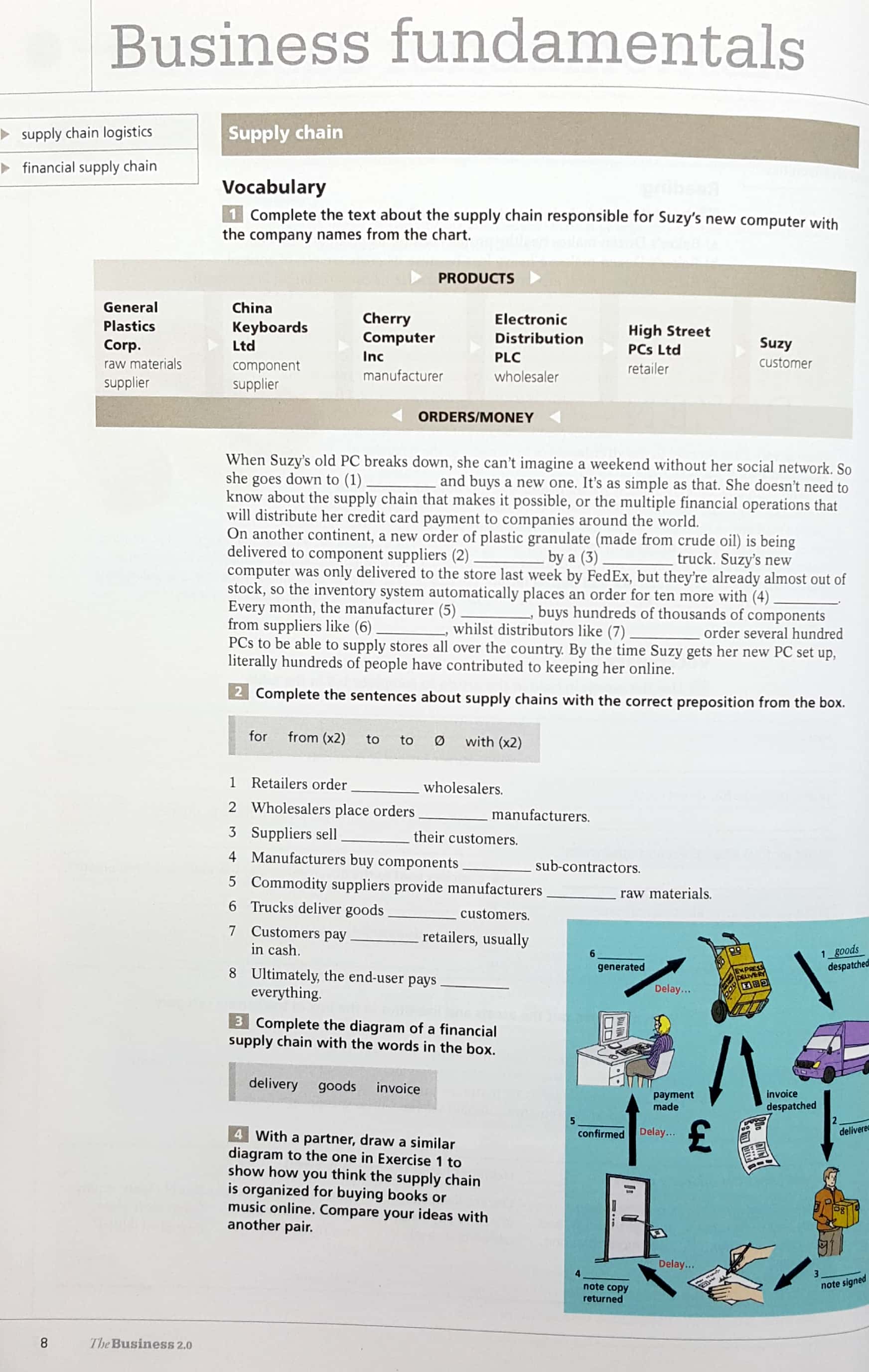 the business 2.0 student's book + eworkbook intermediate level - Ảnh 7