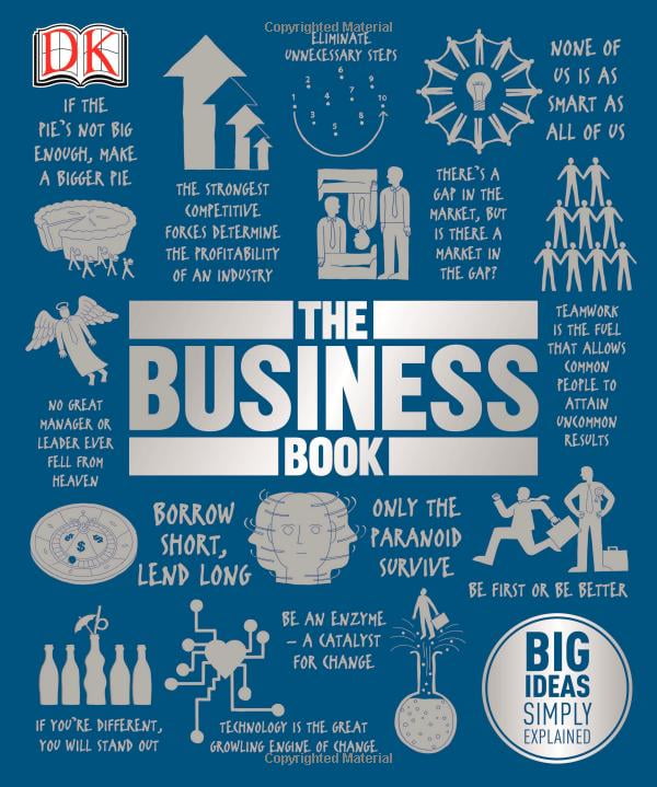 the business book (big ideas) - Ảnh 5
