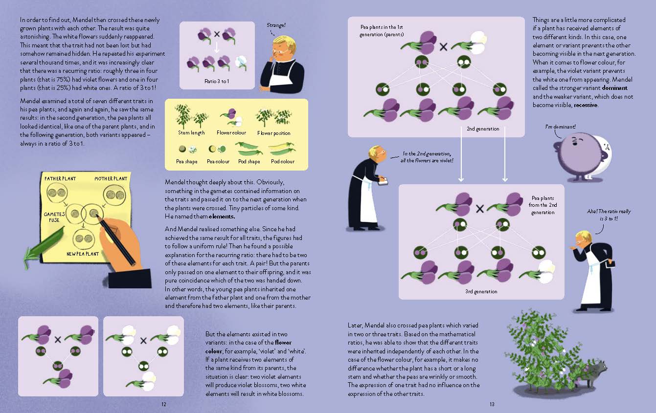 the code of life - Ảnh 5