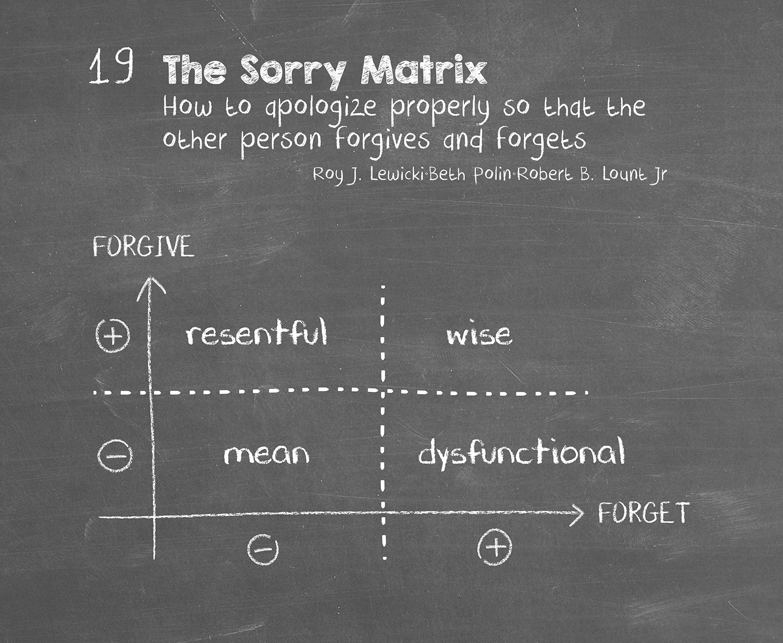 the communication book - Ảnh 5