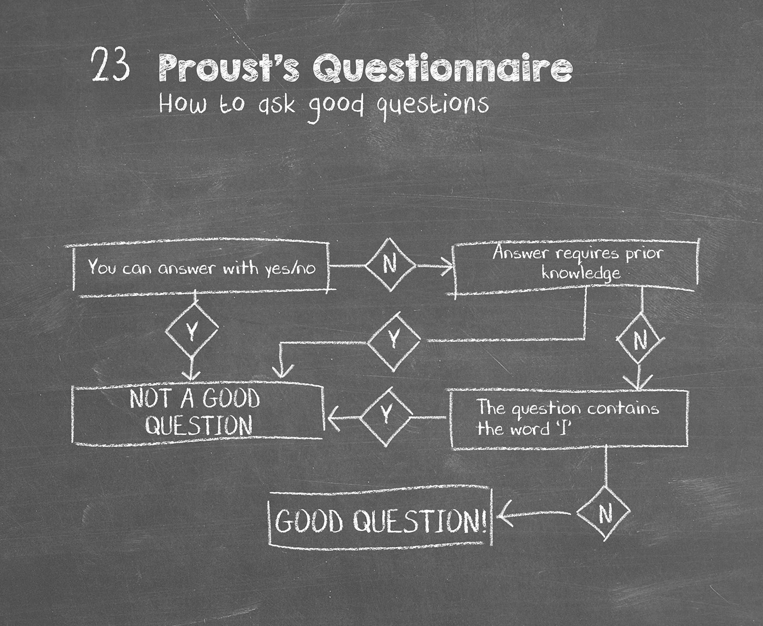 the communication book - Ảnh 6