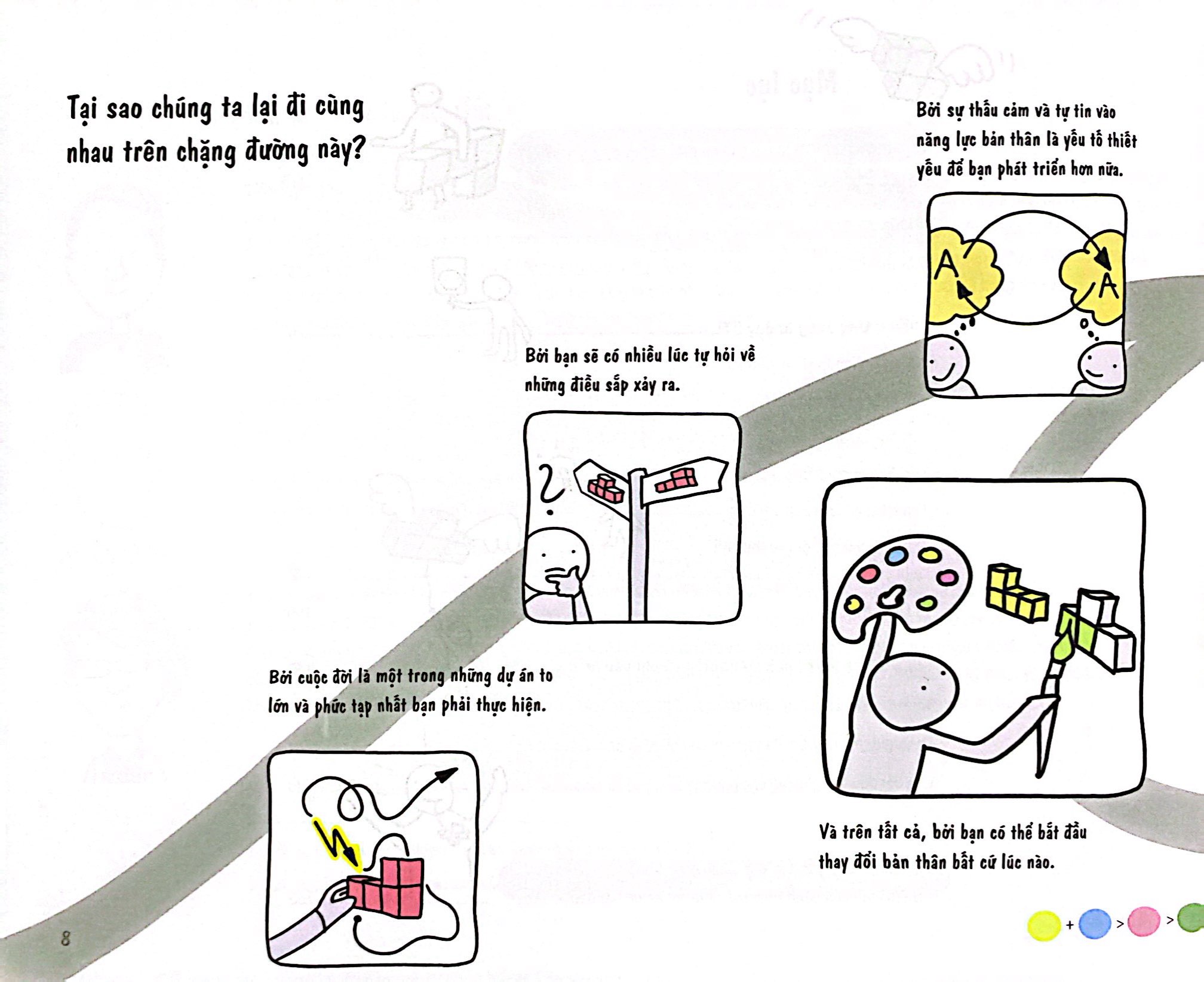 the design thinking life playbook - tư duy thiết kế ứng dụng trong cuộc sống - Ảnh 5