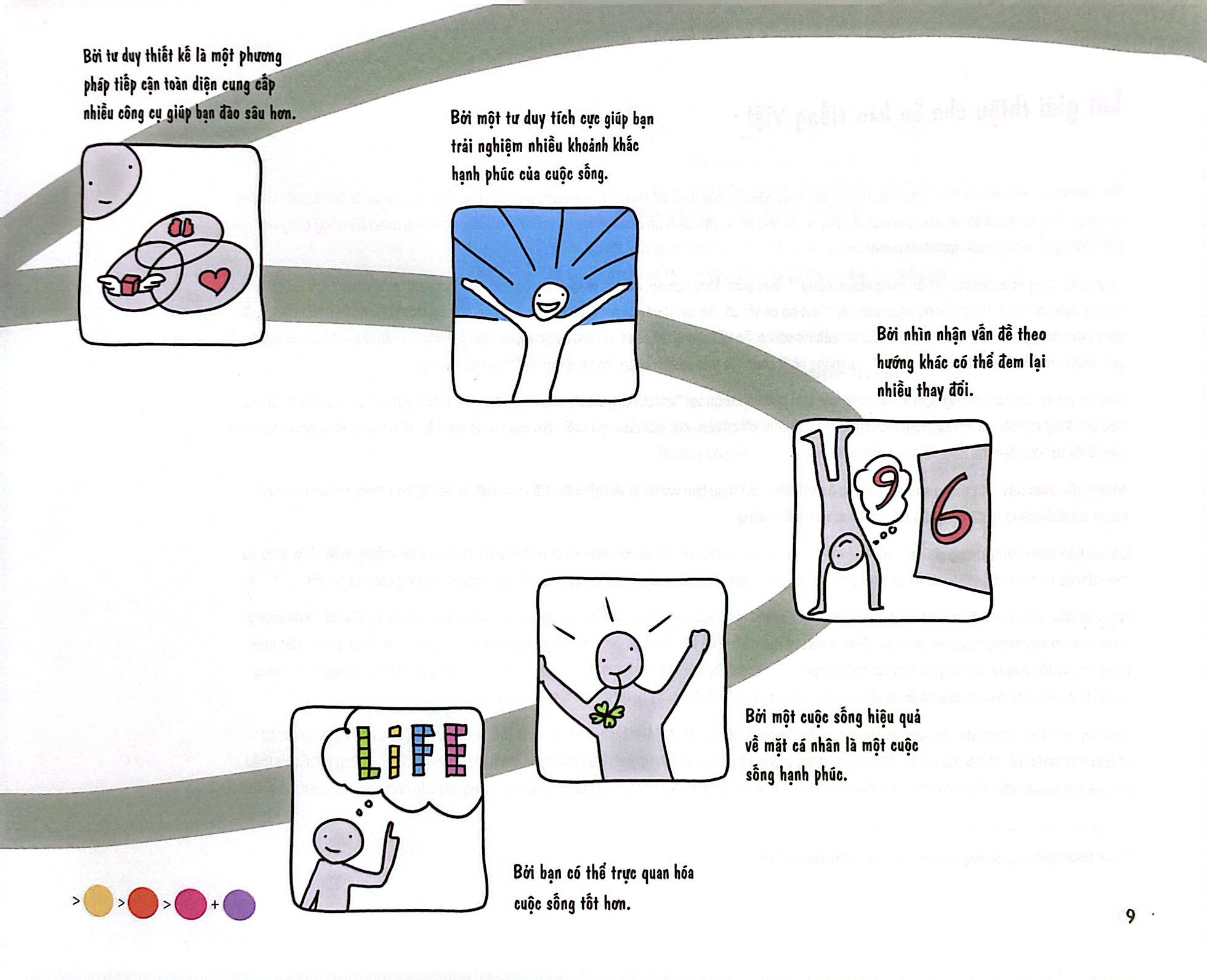 the design thinking life playbook - tư duy thiết kế ứng dụng trong cuộc sống - Ảnh 6