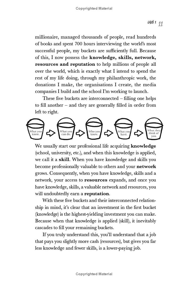 the diary of a ceo: the 33 laws of business and life - Ảnh 11
