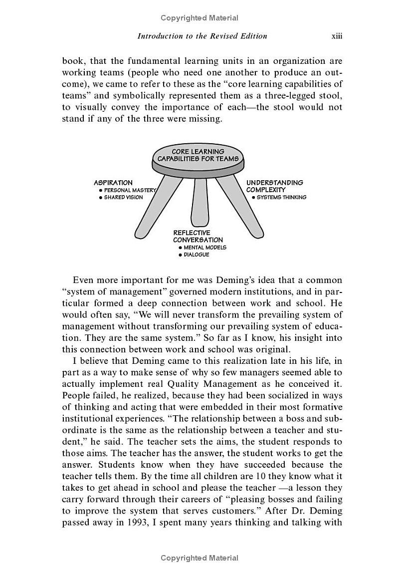 the fifth discipline - the art & practice of the learning organization - Ảnh 7