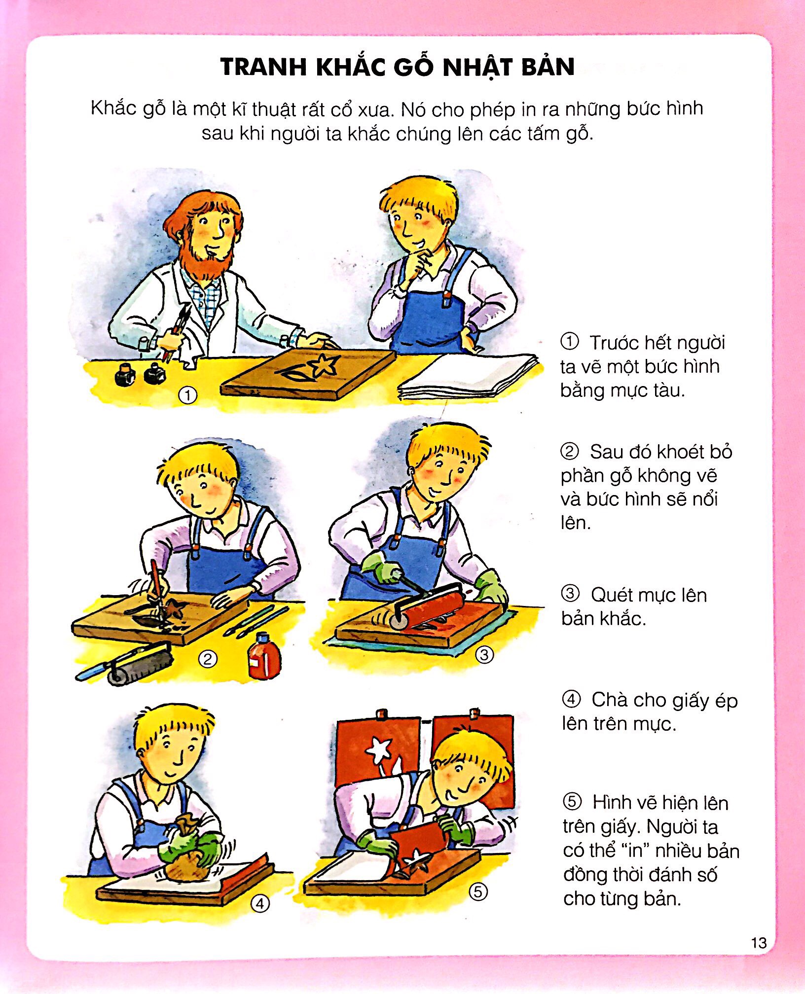 thế giới hình ảnh của bé - nghệ thuật - Ảnh 8