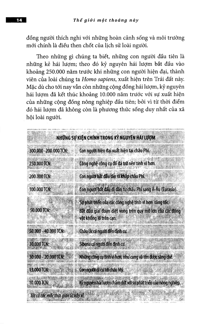 thế giới một thoáng này - Ảnh 37