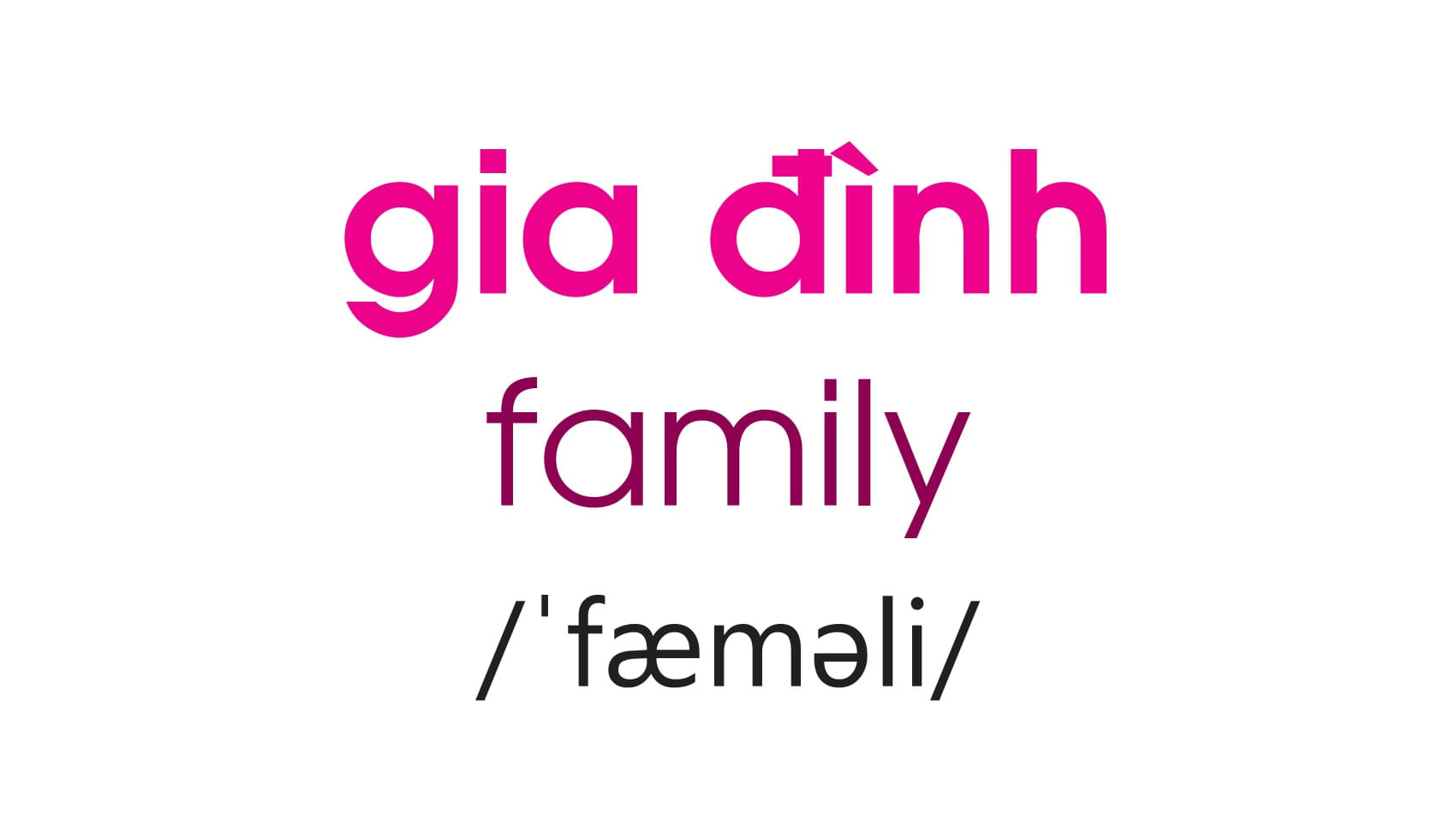 thế giới quanh em - gia đình - bản thân - Ảnh 3