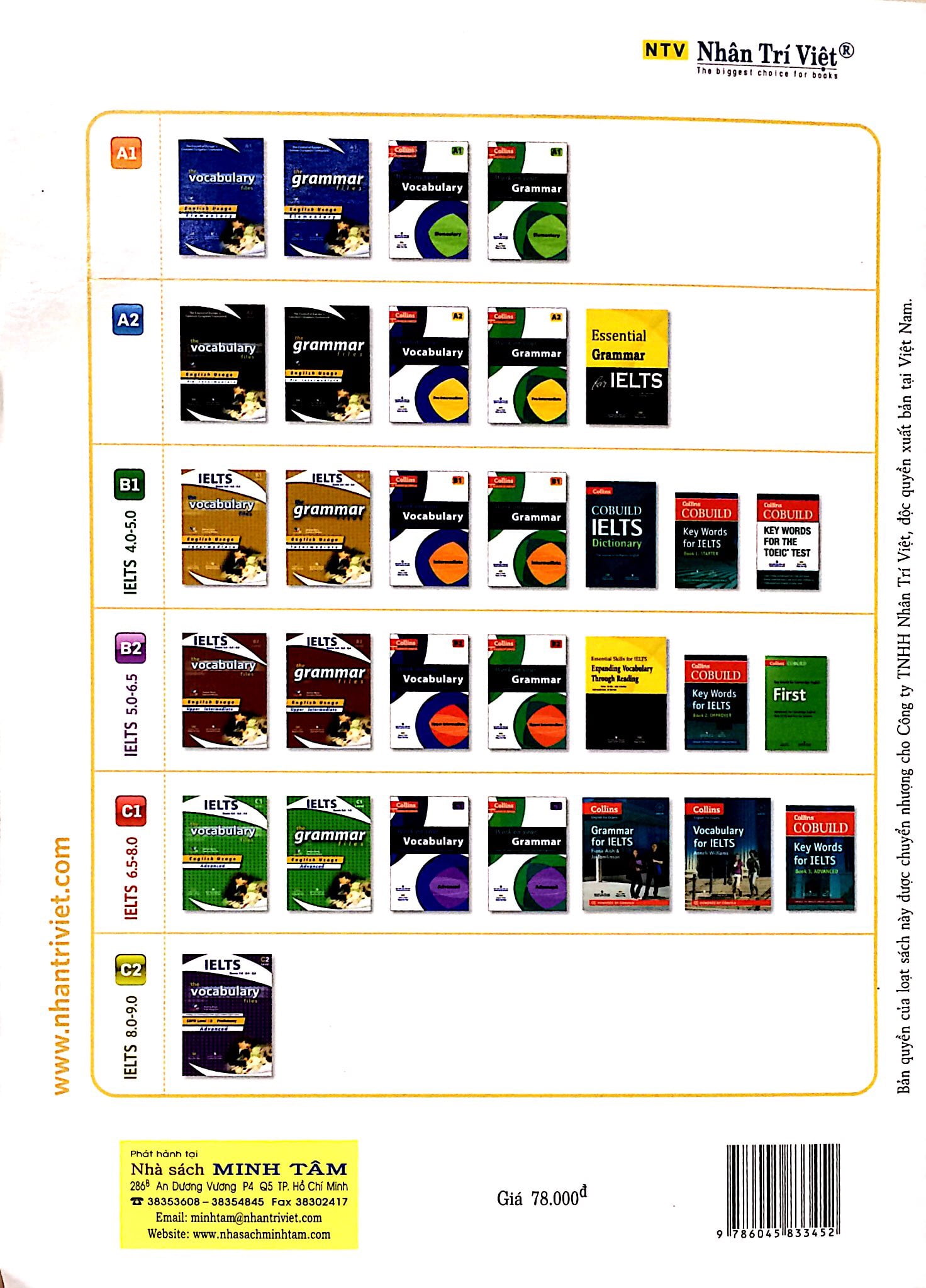 the grammar files level b1_intermediate - Ảnh 11