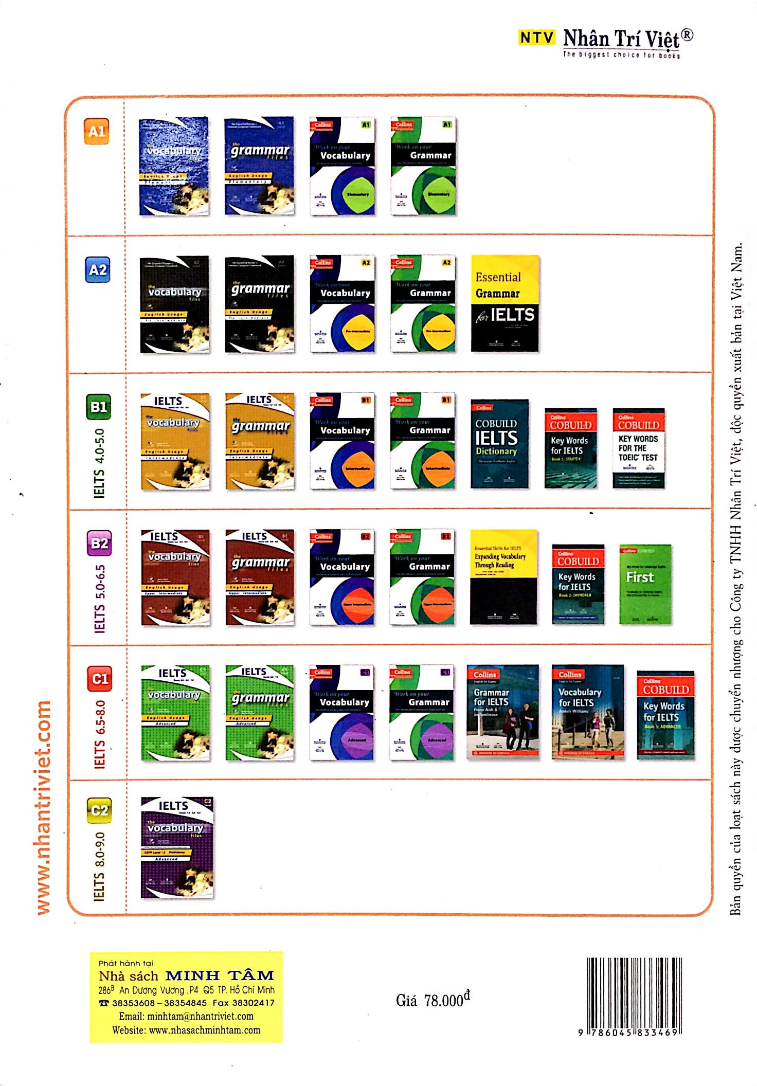 the grammar files level b2_intermediate - Ảnh 11