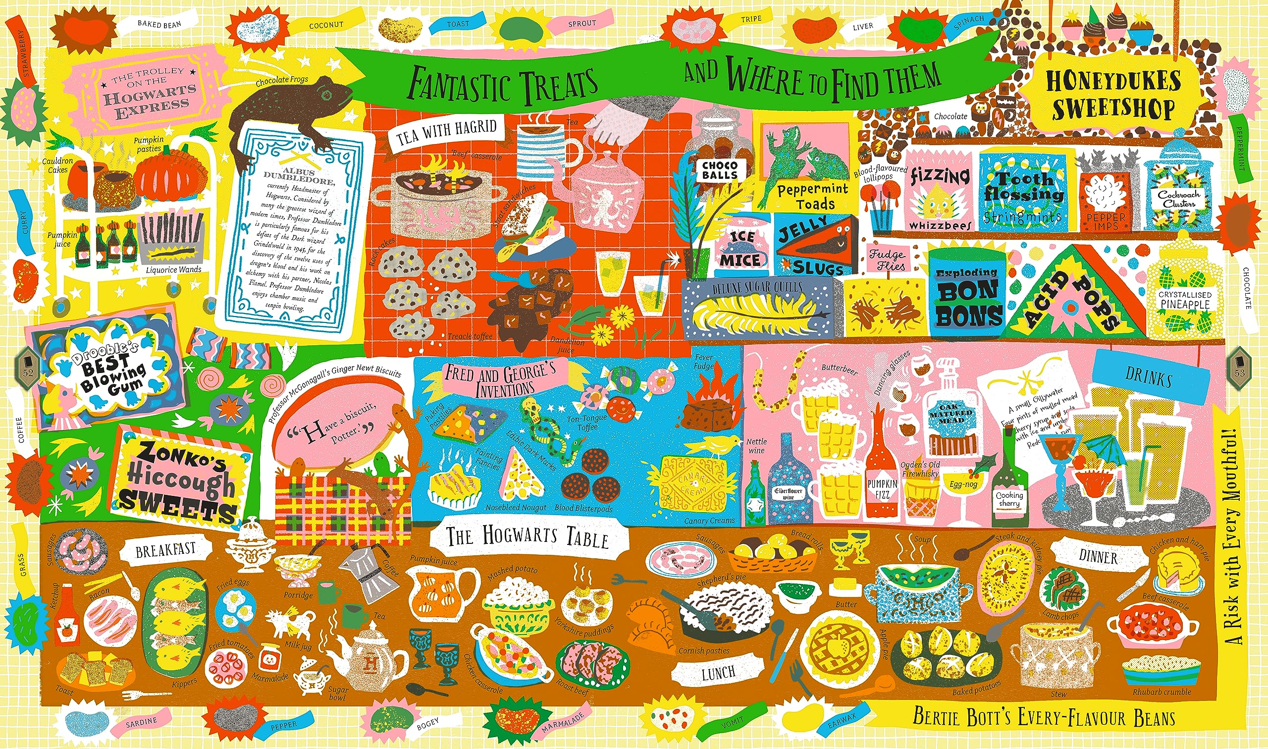 the harry potter wizarding almanac - Ảnh 5