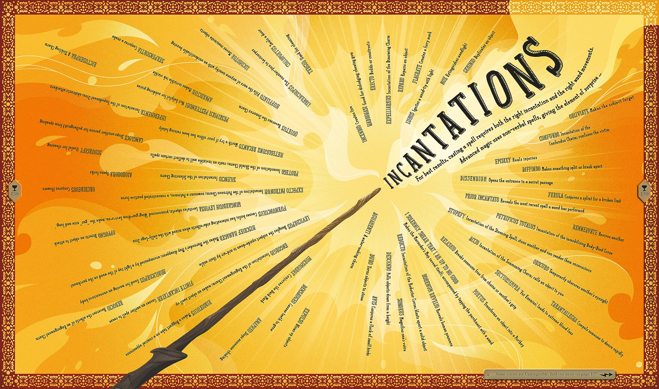 the harry potter wizarding almanac - Ảnh 6