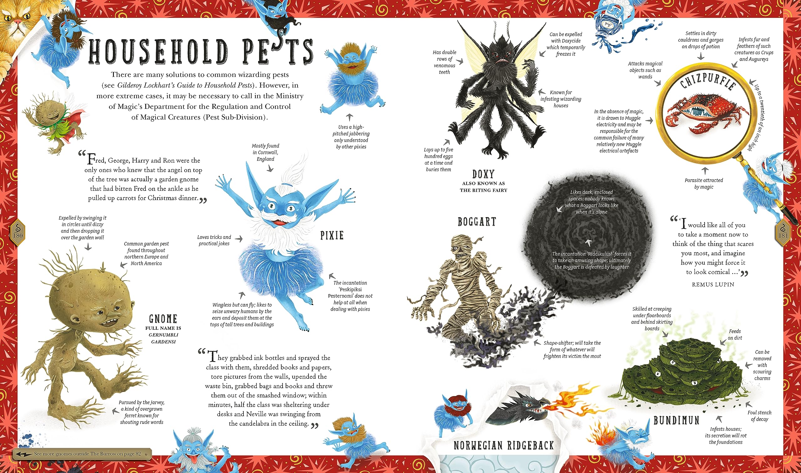 the harry potter wizarding almanac - Ảnh 8