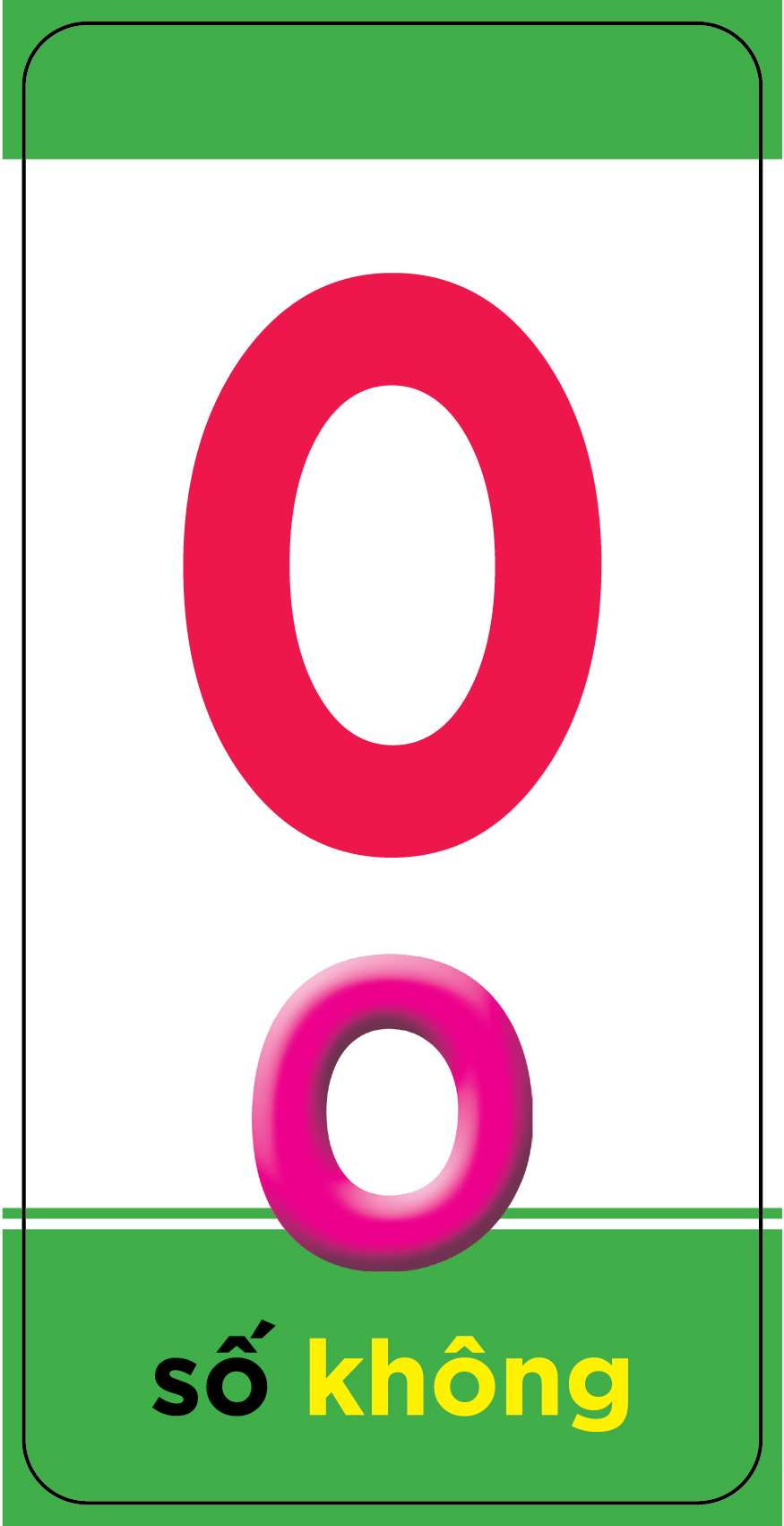 thẻ học thông minh cho bé vào lớp 1 - số đếm - Ảnh 4