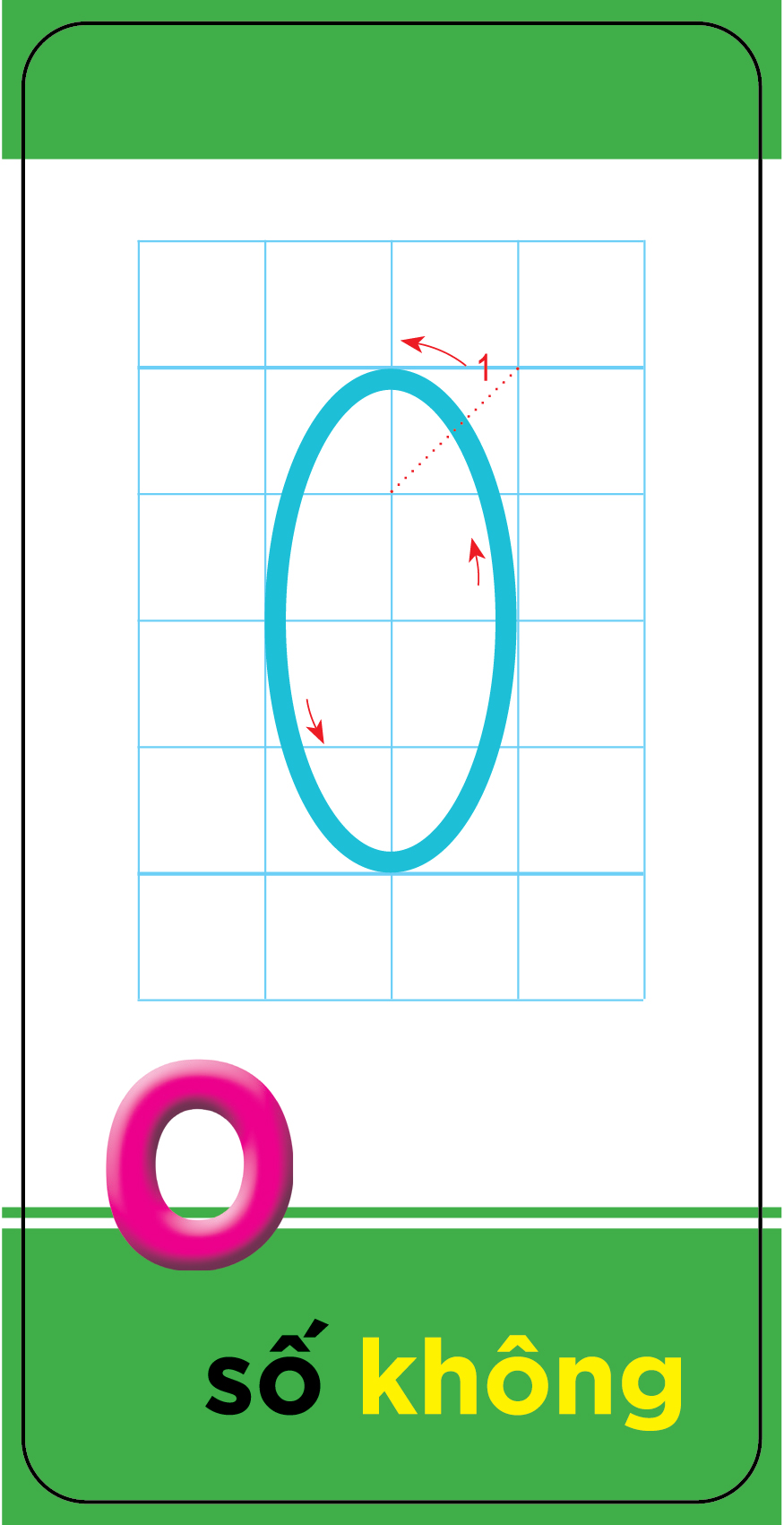 thẻ học thông minh cho bé vào lớp 1 - số đếm - Ảnh 5