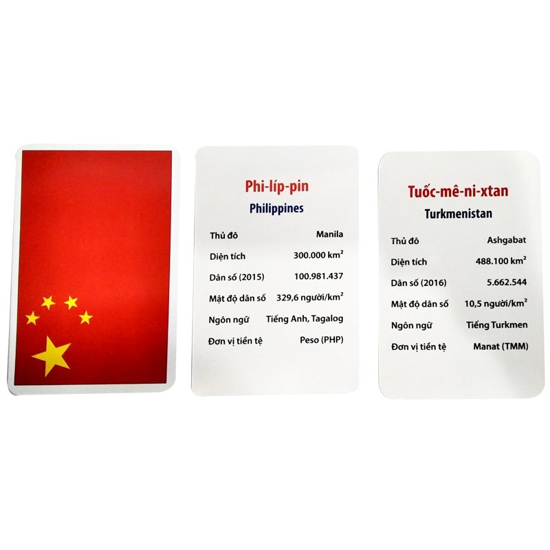 thẻ học thông minh - quốc kỳ các nước châu á - Ảnh 2