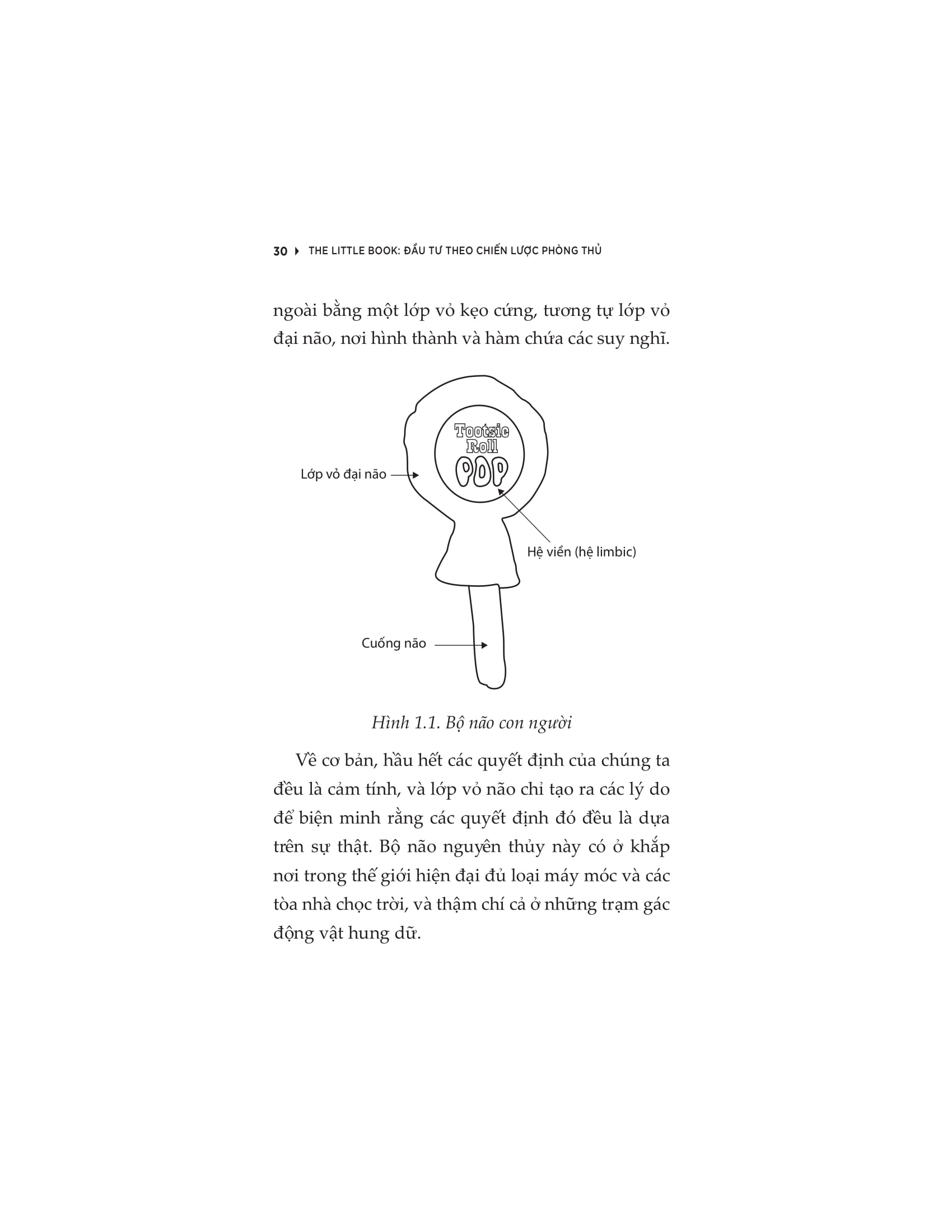 The Little Book - Đầu Tư Theo Chiến Lược Phòng Thủ - Ảnh 11