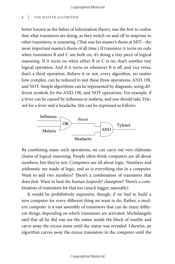 the master algorithm - Ảnh 13