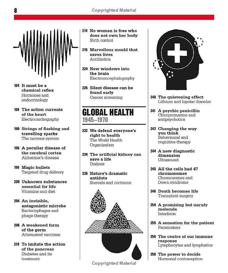 the medicine book: big ideas simply explained - Ảnh 10