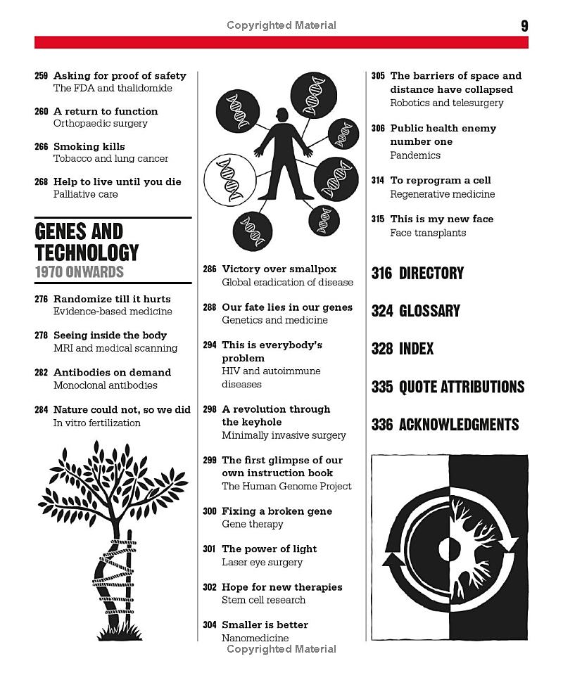 the medicine book: big ideas simply explained - Ảnh 11