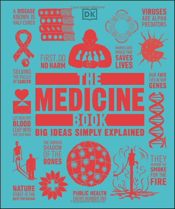 the medicine book: big ideas simply explained - Ảnh 3