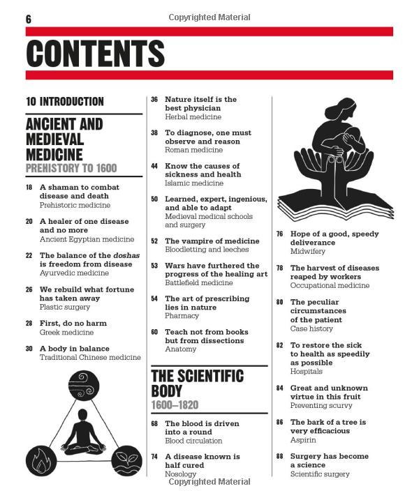 the medicine book: big ideas simply explained - Ảnh 8