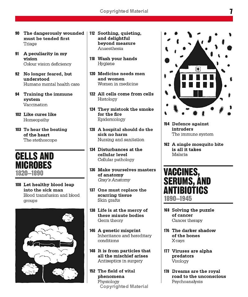 the medicine book: big ideas simply explained - Ảnh 9