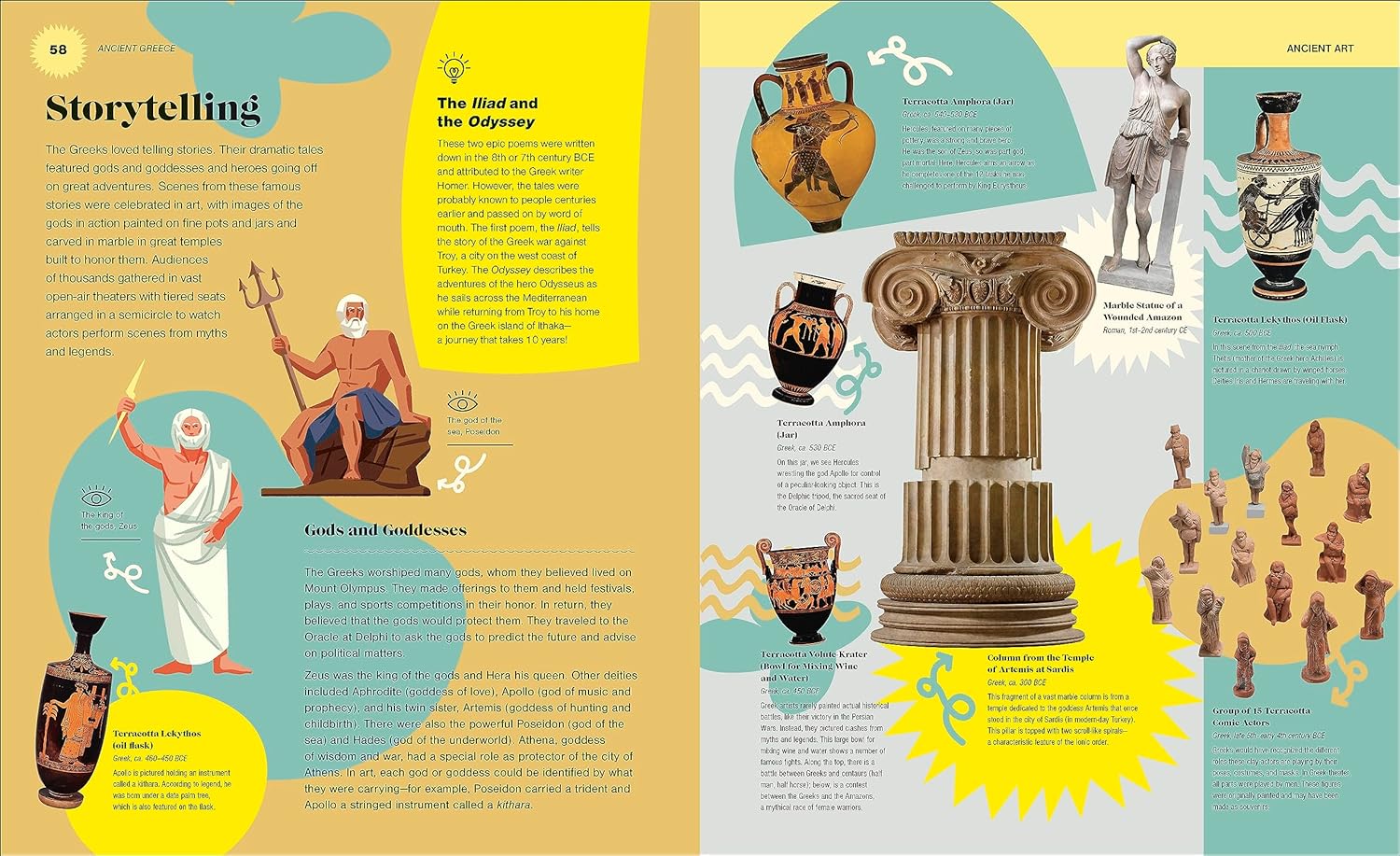 the met 5000 years of awesome objects - Ảnh 4