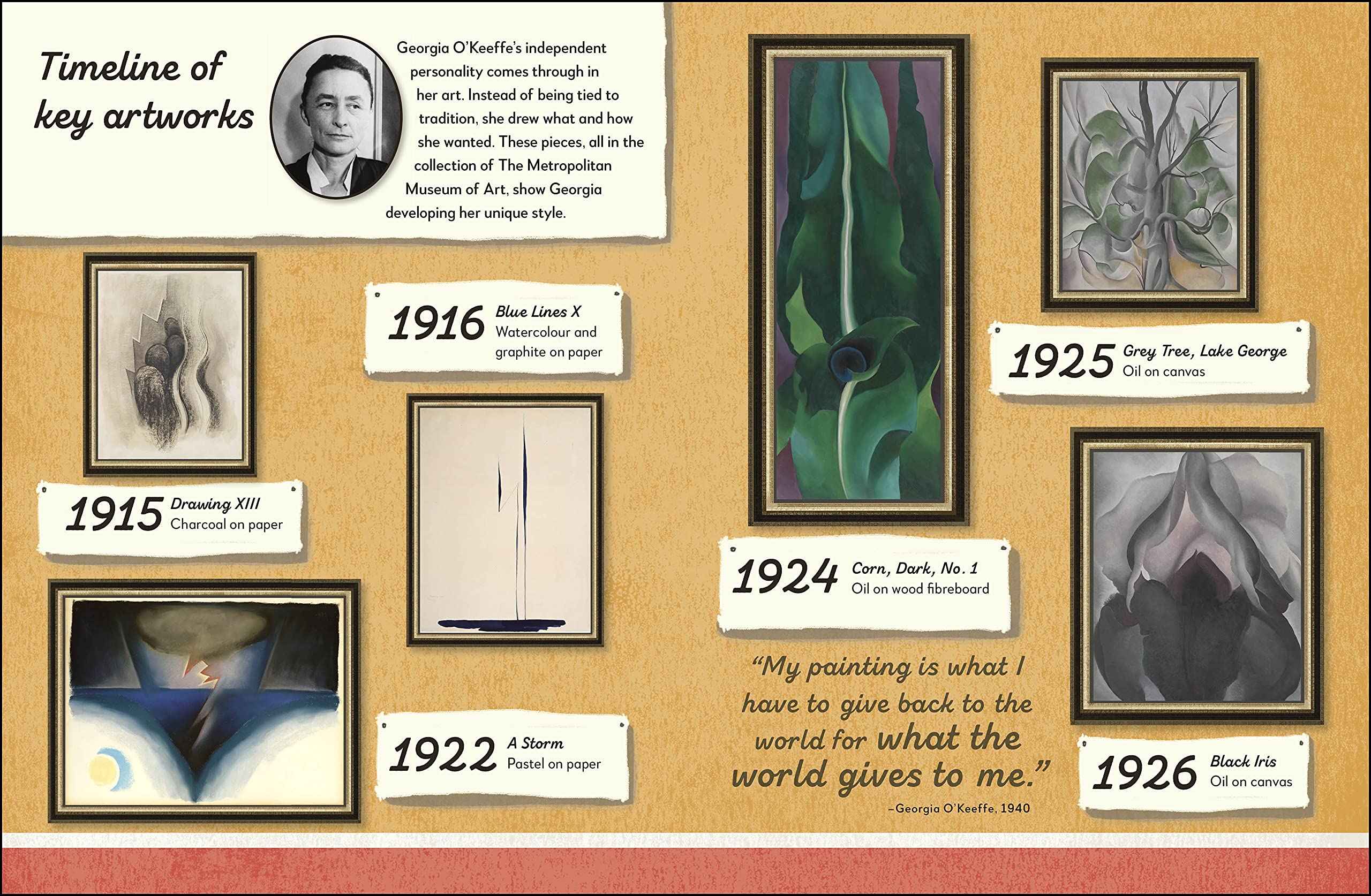 the met georgia o'keeffe: she saw the world in a flower (what the artist saw) - Ảnh 9