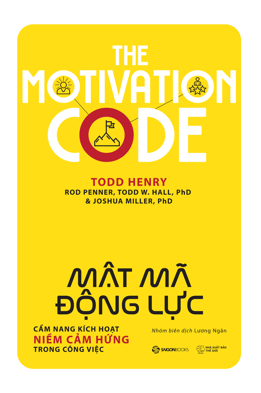 the motivation code - mật mã động lực - Ảnh 2