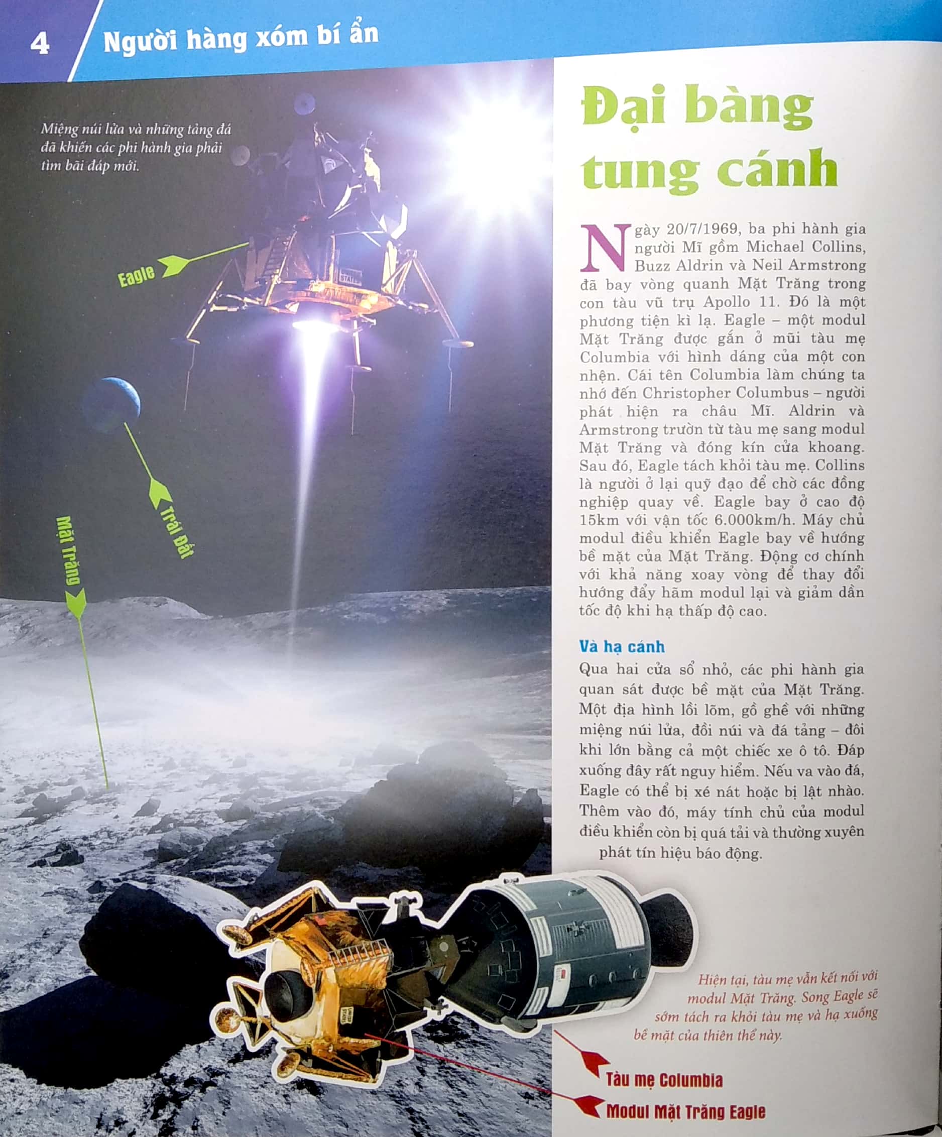 thế nào và tại sao - mặt trăng và cuộc chinh phục vĩ đại của con người - Ảnh 8