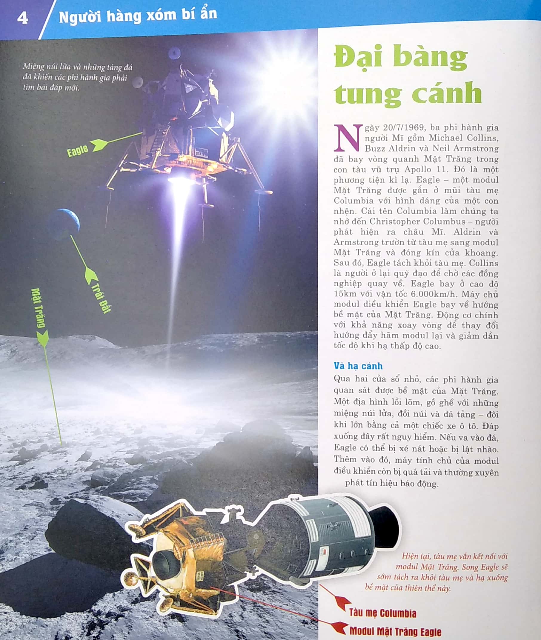 thế nào và tại sao - mặt trăng và cuộc chinh phục vĩ đại của con người - Ảnh 9