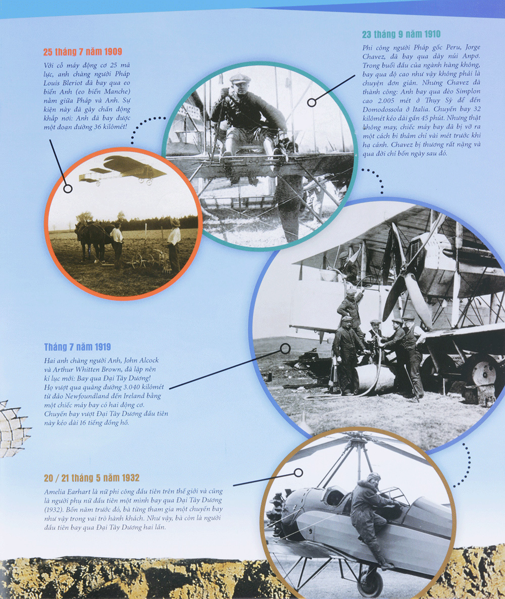 The Nao Va Tai Sao: May Bay - Giac Mo Bay (Tai Ban 2023) - Ảnh 9