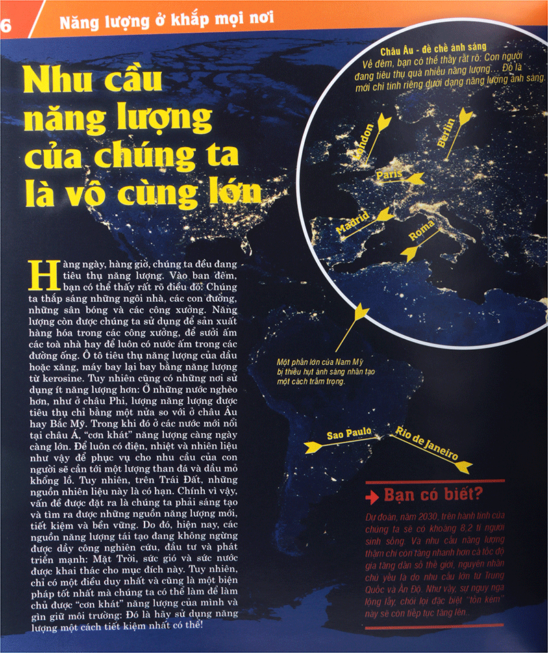 thế nào và tại sao - năng lượng động lực vận hàng thế giới - Ảnh 7