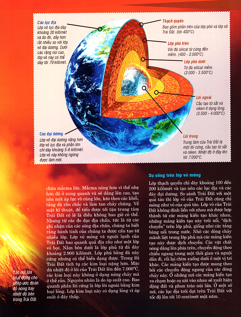 thế nào và tại sao - núi lửa - lửa từ lòng đất - Ảnh 9