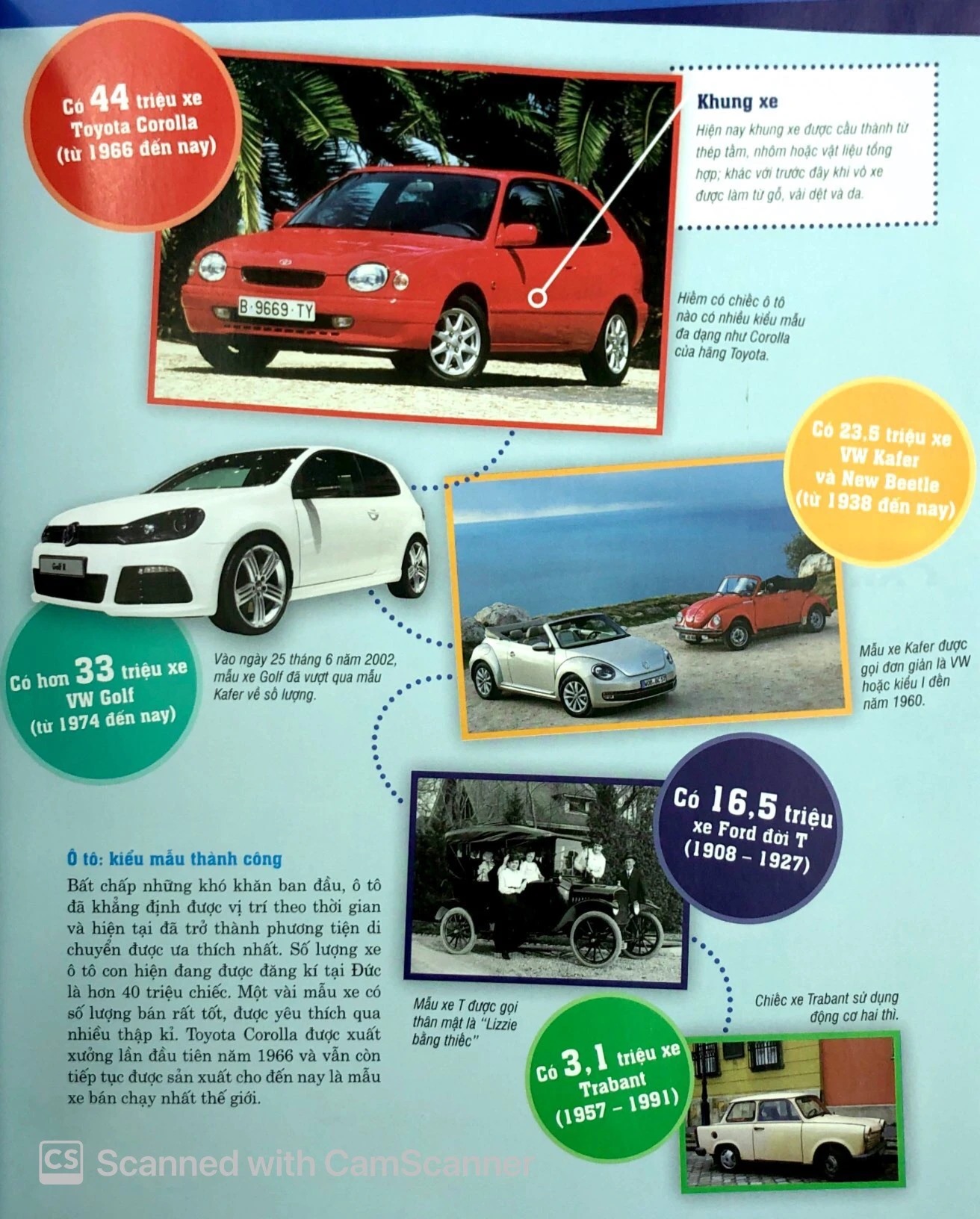 thế nào và tại sao - ô tô - mã lực, động cơ hỗn hợp và những siêu sao tốc độ (tái bản 2024) - Ảnh 9