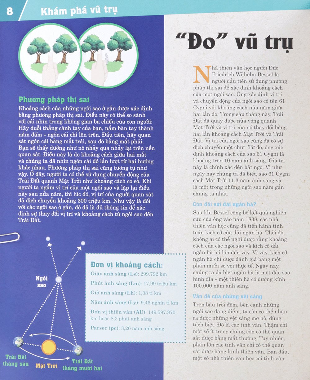thế nào và tại sao - vũ trụ - những bí ẩn của không gian (tái bản) - Ảnh 15