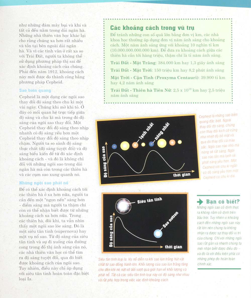 thế nào và tại sao - vũ trụ - những bí ẩn của không gian (tái bản) - Ảnh 16