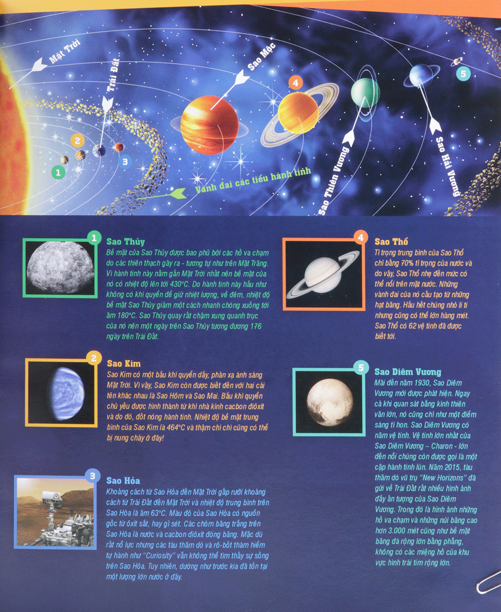 thế nào và tại sao - vũ trụ - những bí ẩn của không gian (tái bản) - Ảnh 20