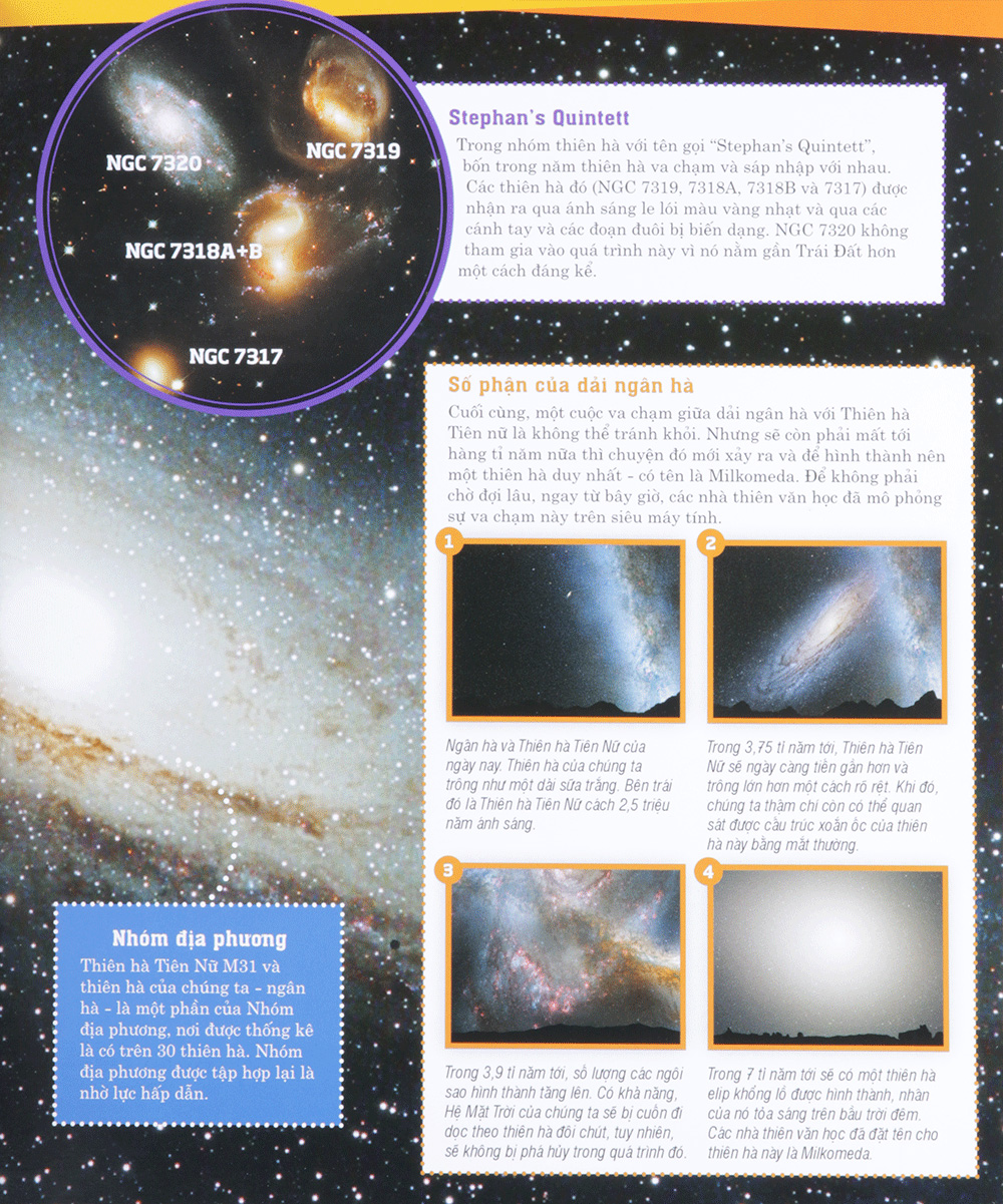 thế nào và tại sao - vũ trụ - những bí ẩn của không gian (tái bản) - Ảnh 22