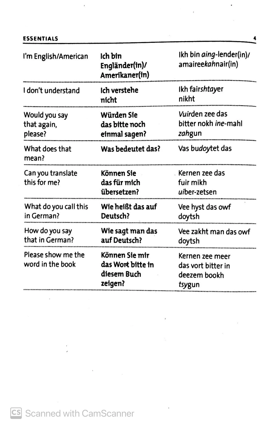 the penguin german phrasebook (phrase book, penguin) - Ảnh 7