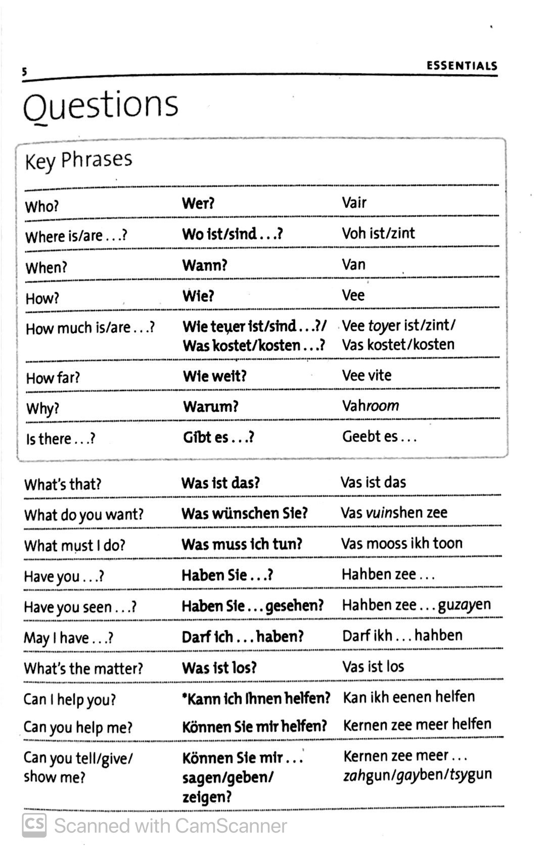 the penguin german phrasebook (phrase book, penguin) - Ảnh 8