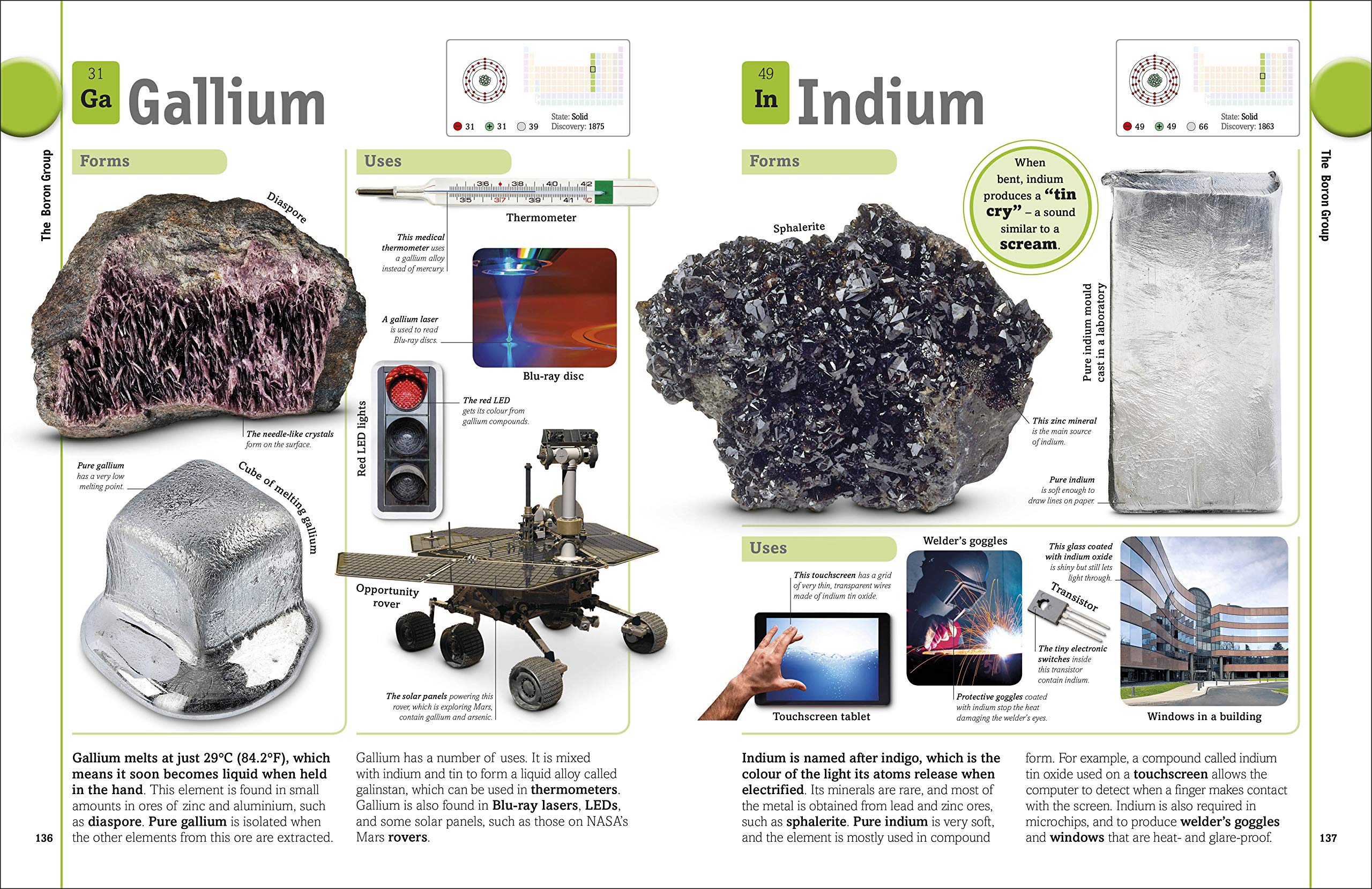 the periodic table book: a visual encyclopedia of the elements - Ảnh 5