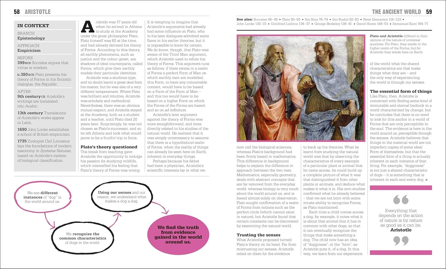 the philosophy book - big ideas simply explained - Ảnh 4