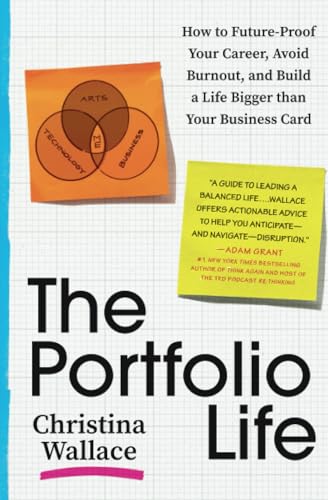 the portfolio life - Ảnh 2