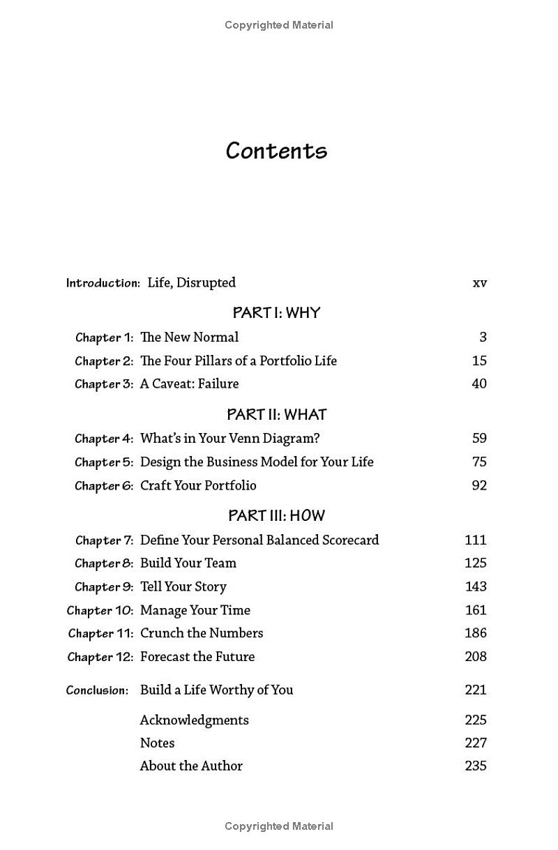 the portfolio life - Ảnh 3