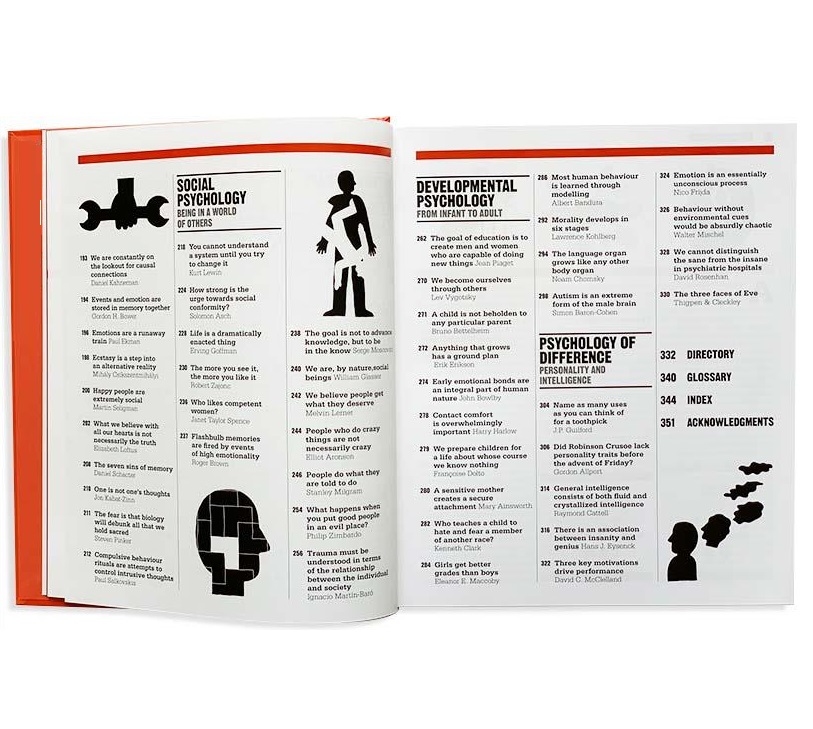 the psychology book (big ideas) - Ảnh 3